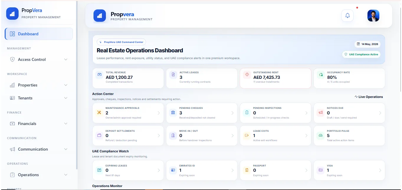 PropVera property management software dashboard screenshot