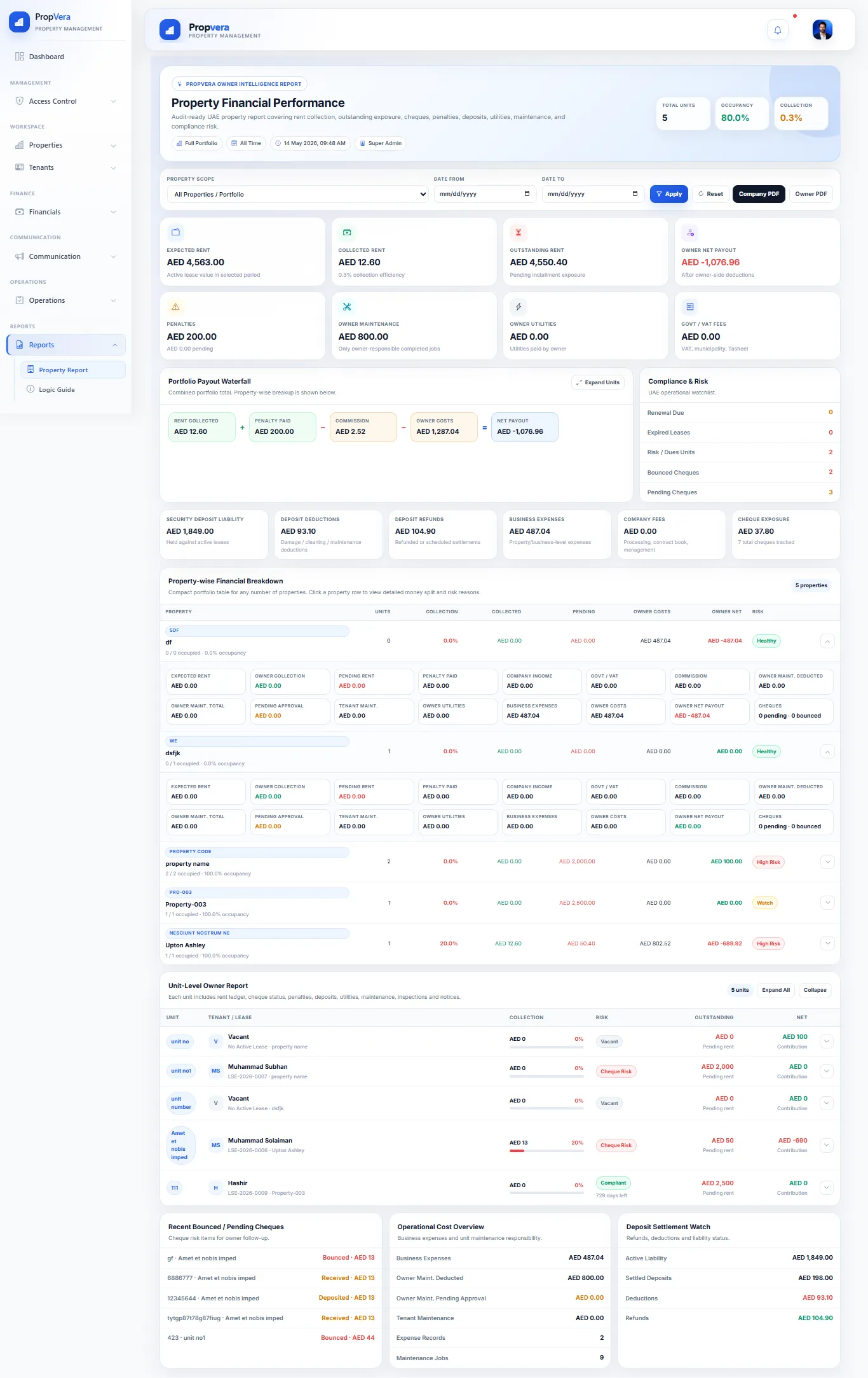 PropVera property management software owner reports screenshot