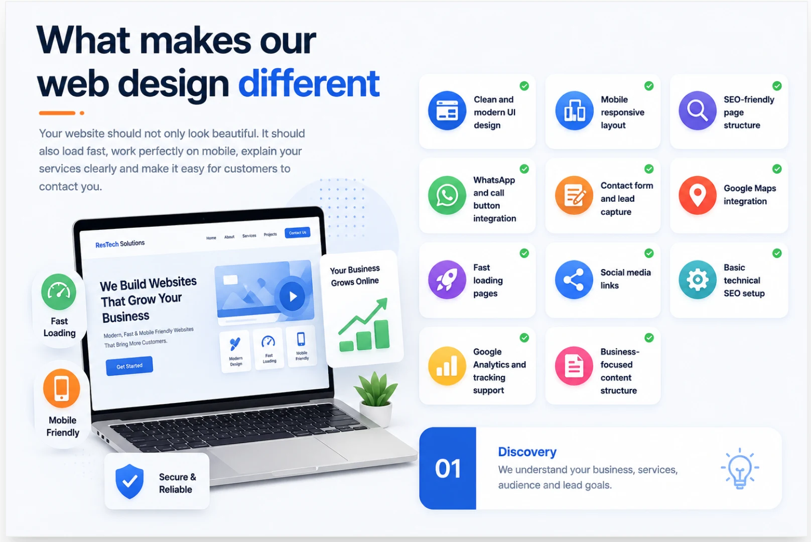 Responsive website development for Dubai businesses